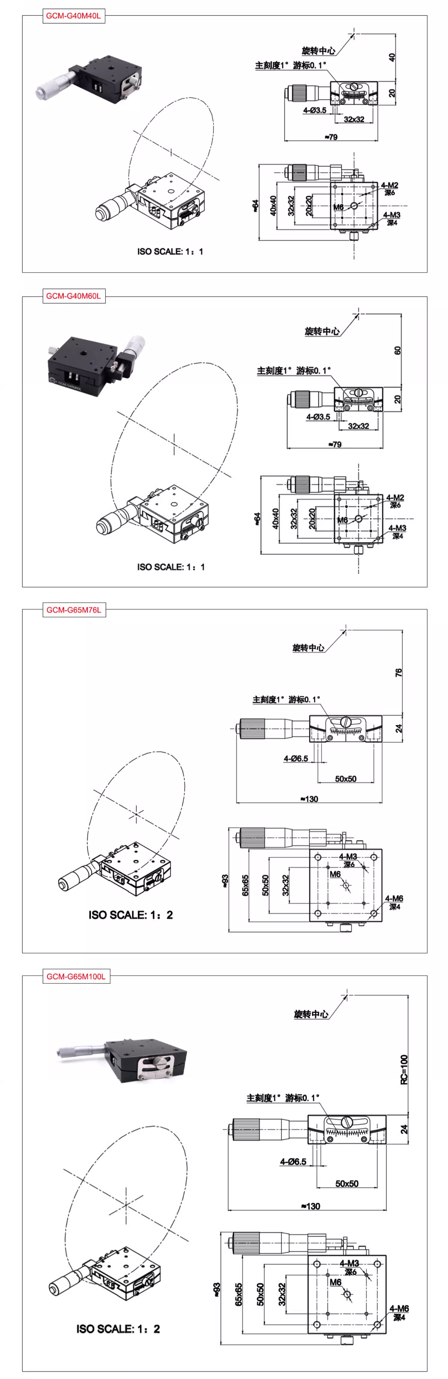 GCM-G2